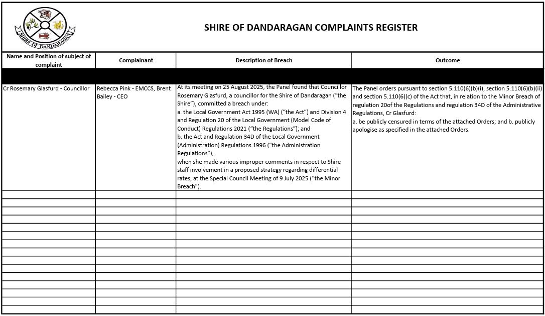 Complaints Register