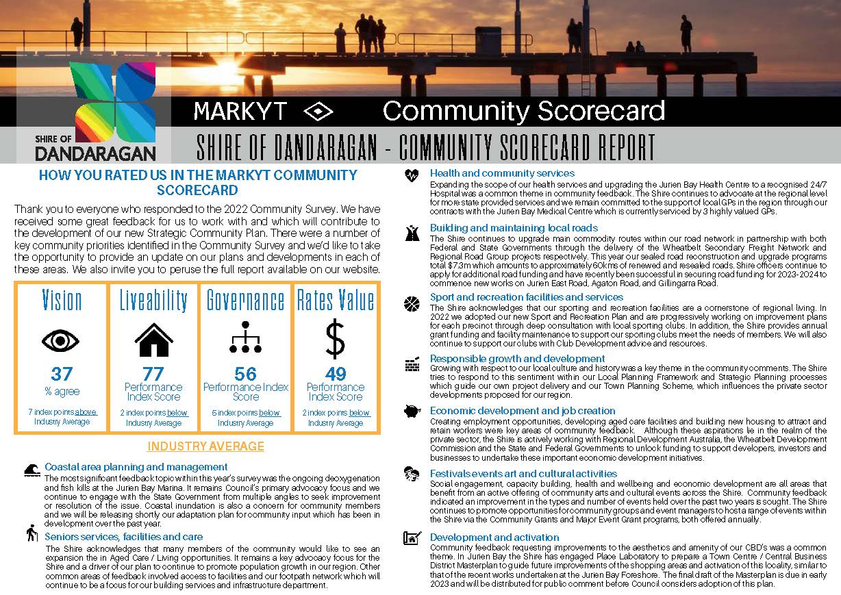 Shire Of Dandaragan Community Scorecard