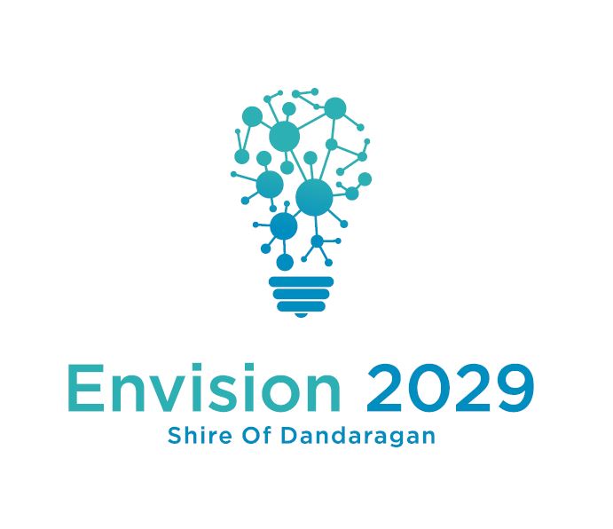 Envision 2029 Community Workshop